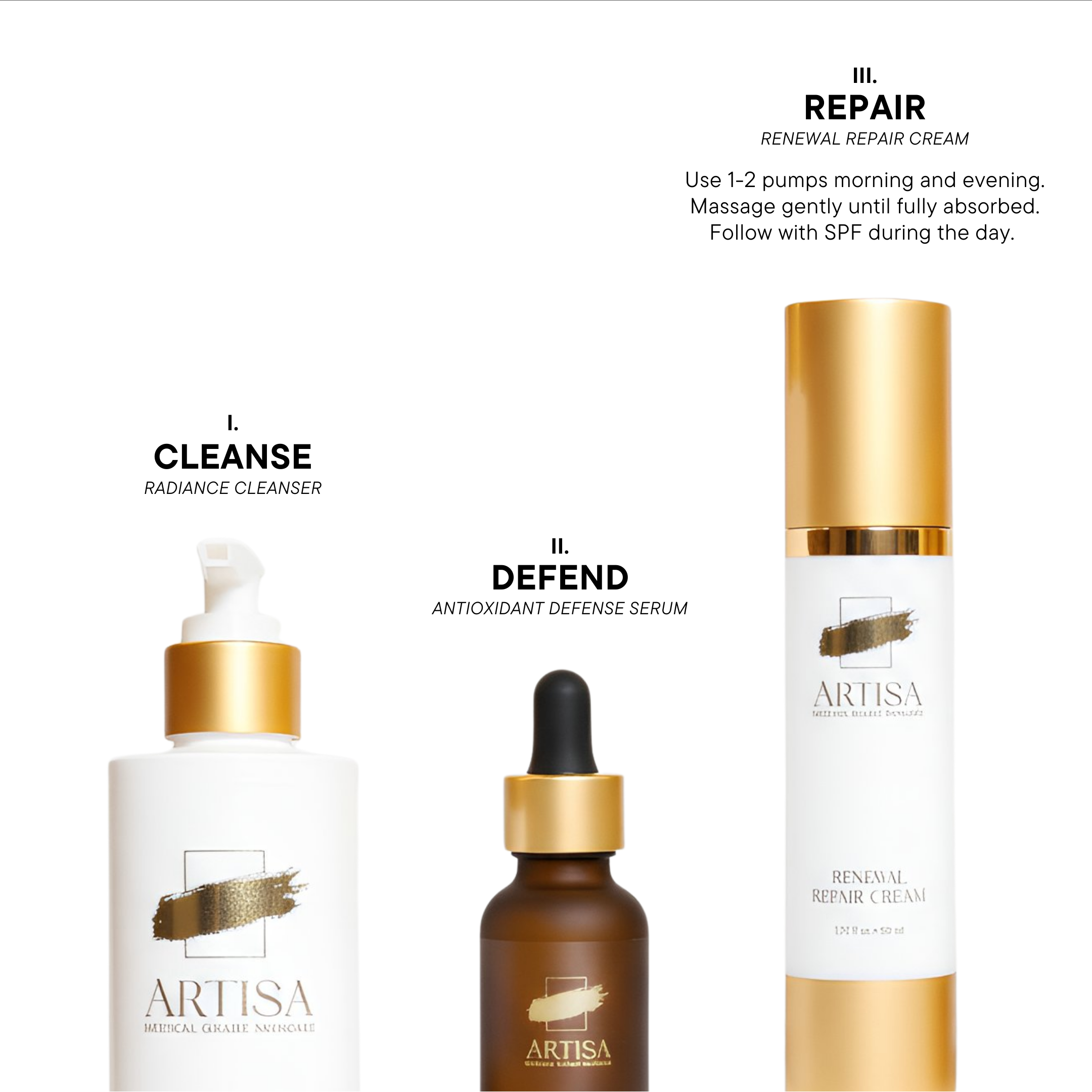 Renewal Repair Cream