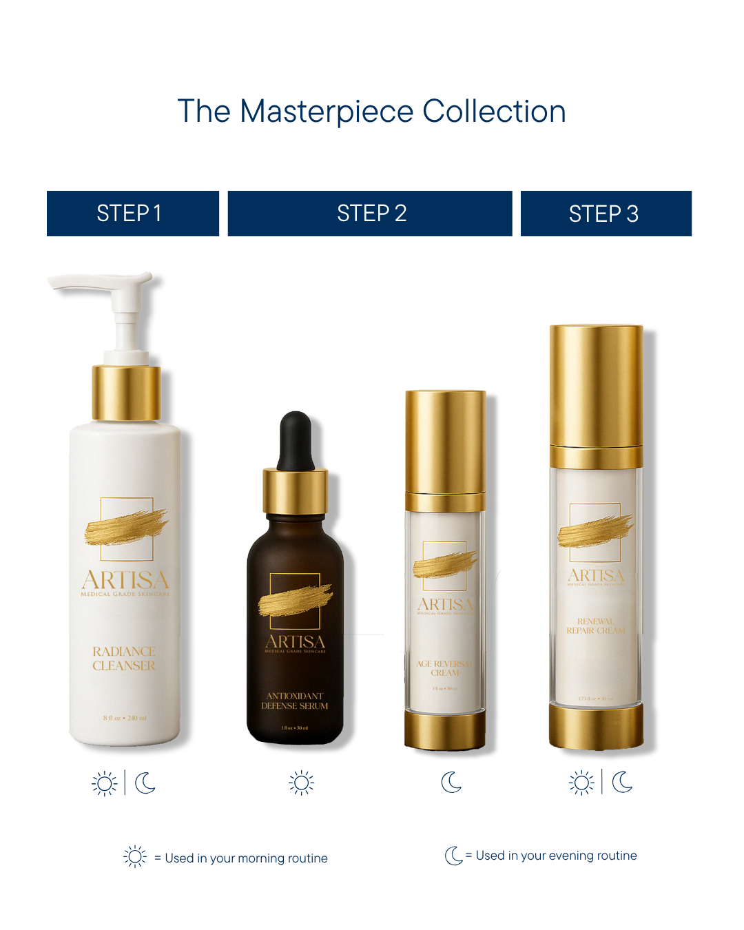 The Masterpiece Collection