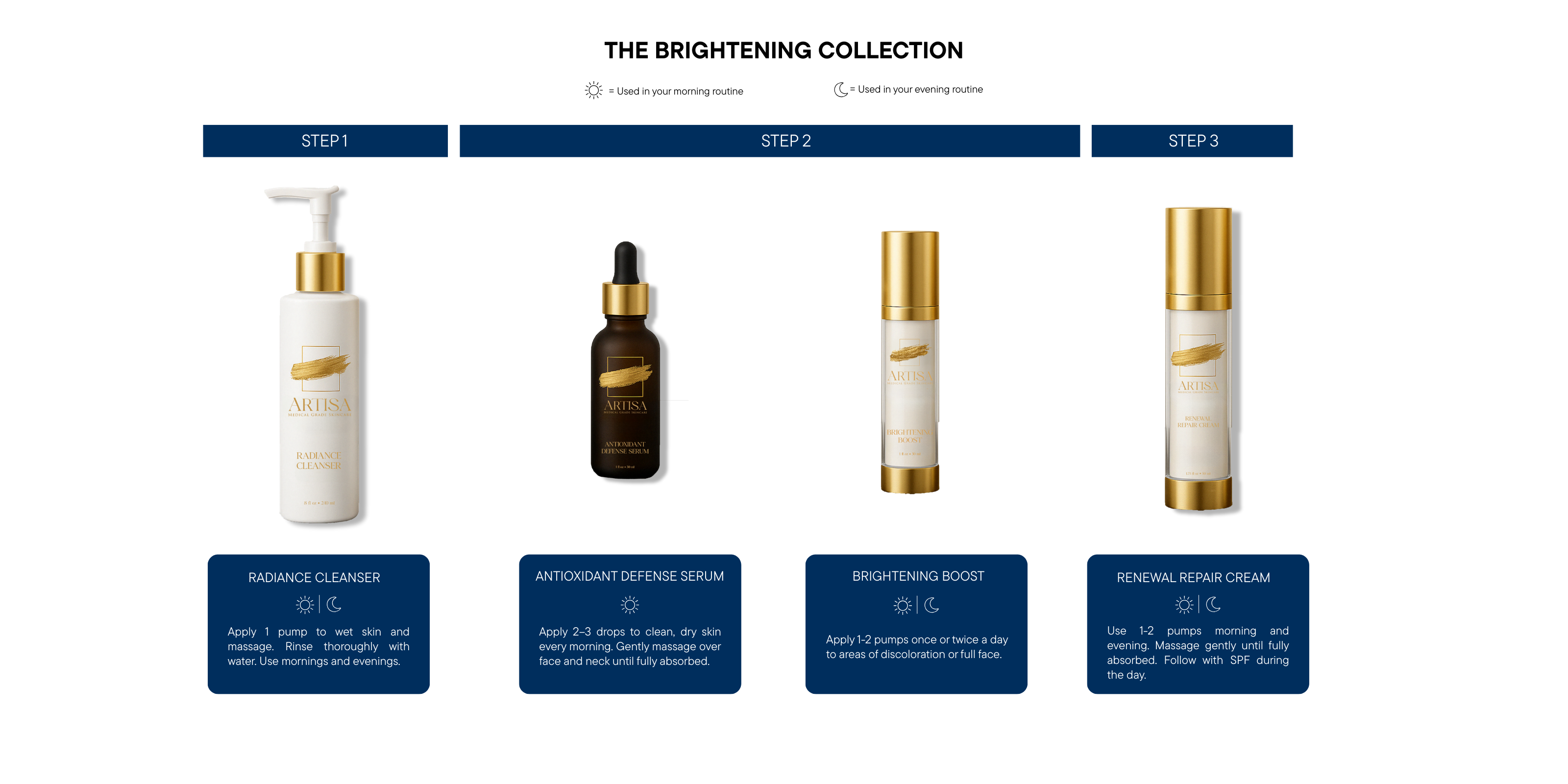 The Brightening Collection