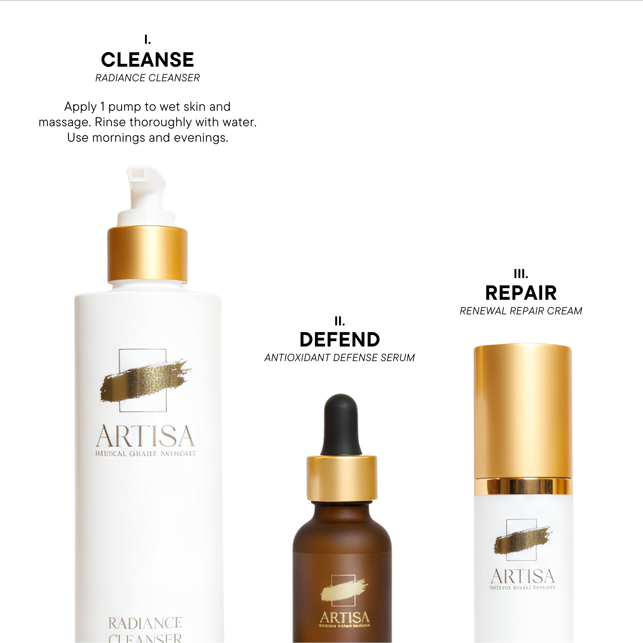 How to use Artisa Skincare