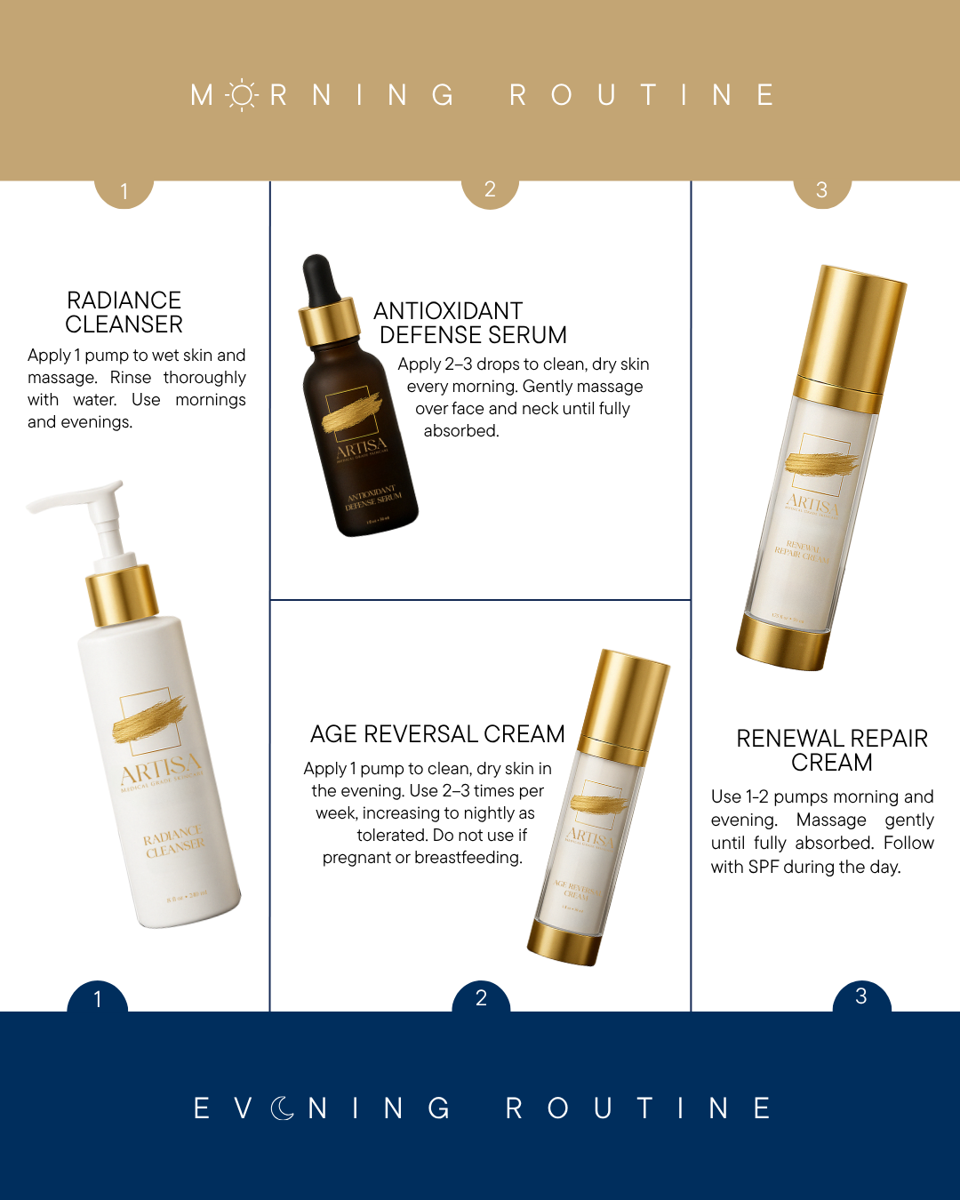 The Masterpiece Collection