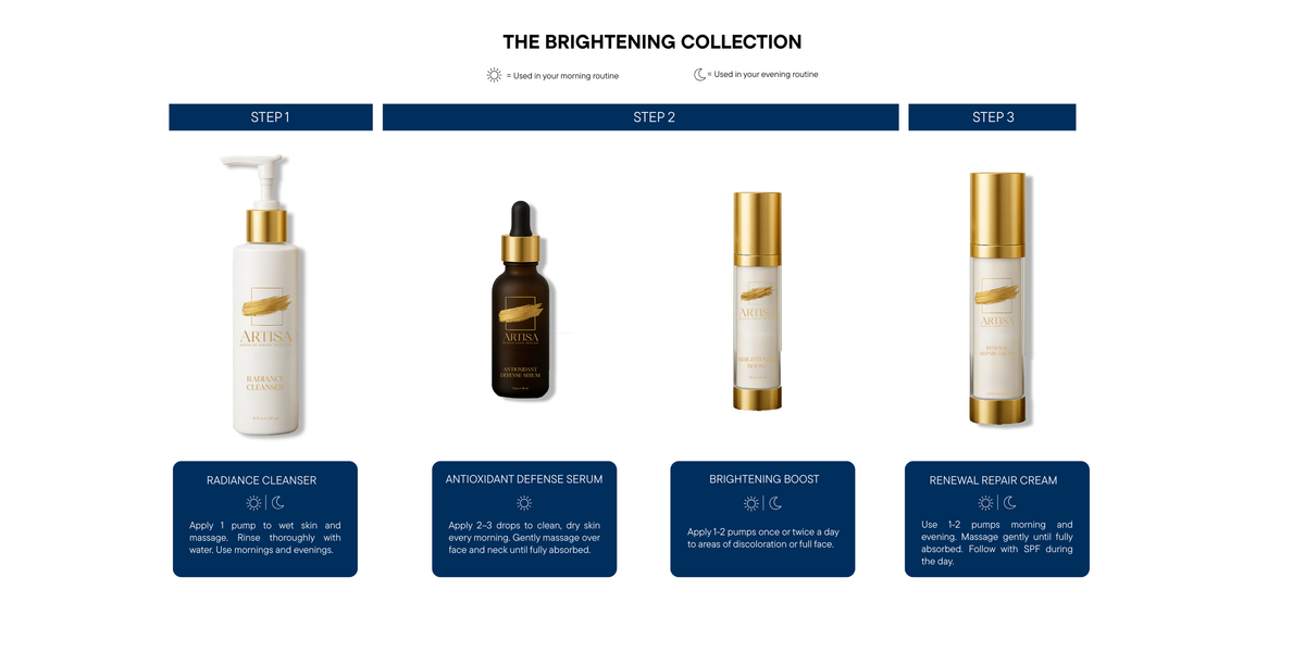 Artisa Brightening Collection | Medical-Grade Hyperpigmentation Care ...